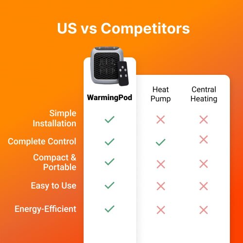WarmingPod image